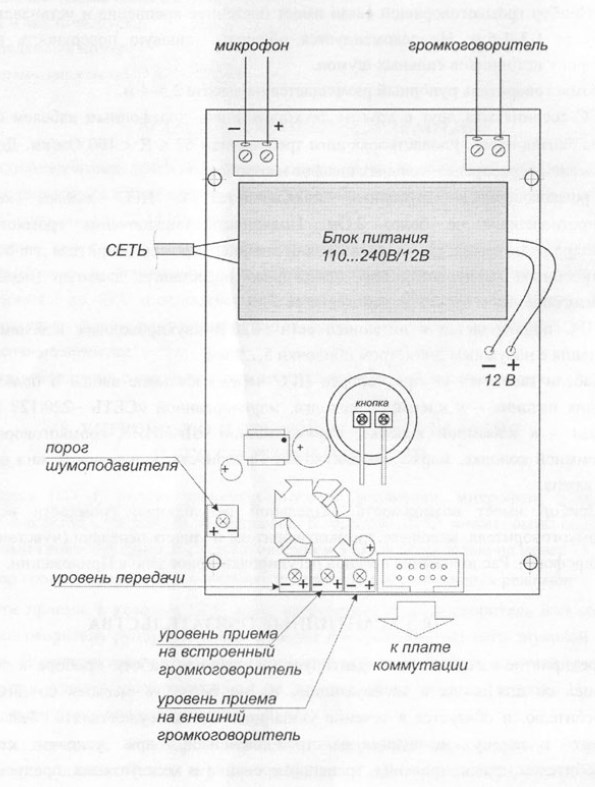 Схема конструкции прибора ПГС-15Е