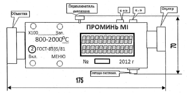 Габаритные размеры переносного пирометра Проминь-М1 и расположение органов управления