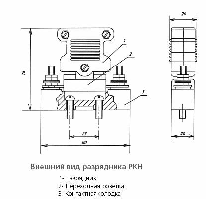 Схема монтажно-габаритных размеров разрядника РКН-900