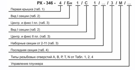 Структура условного обозначения Структура условного обозначения