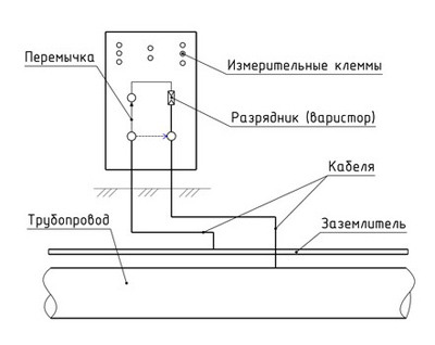 Схема подключения Устройства УЗЗ