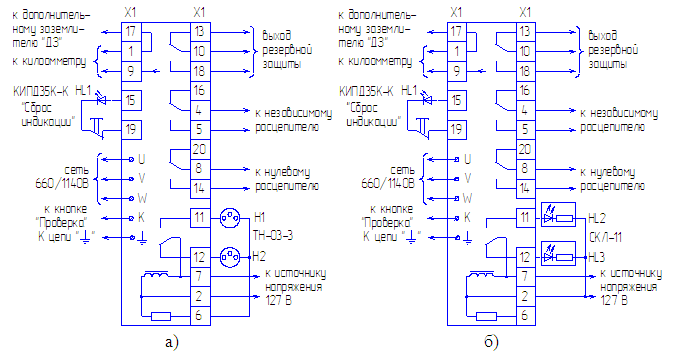 Схема внешних соединений аппарата АЗУР